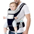thumbnail image 2 of Cangurera para Bebé + Protector de Cabeza + 2 Pares Rodilleras – Mochila Portabebé Ergonómica con Asiento de Cadera, Compartimentos para Comodidad – Multincional, Transpirable, Soporta Hasta 30 kg, 2 of 5