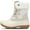 WARM WOOD, variant on Women Winter Snow Boots for Waterproof Cold Weather Women Duck Boots Taupe/Tan 10 M