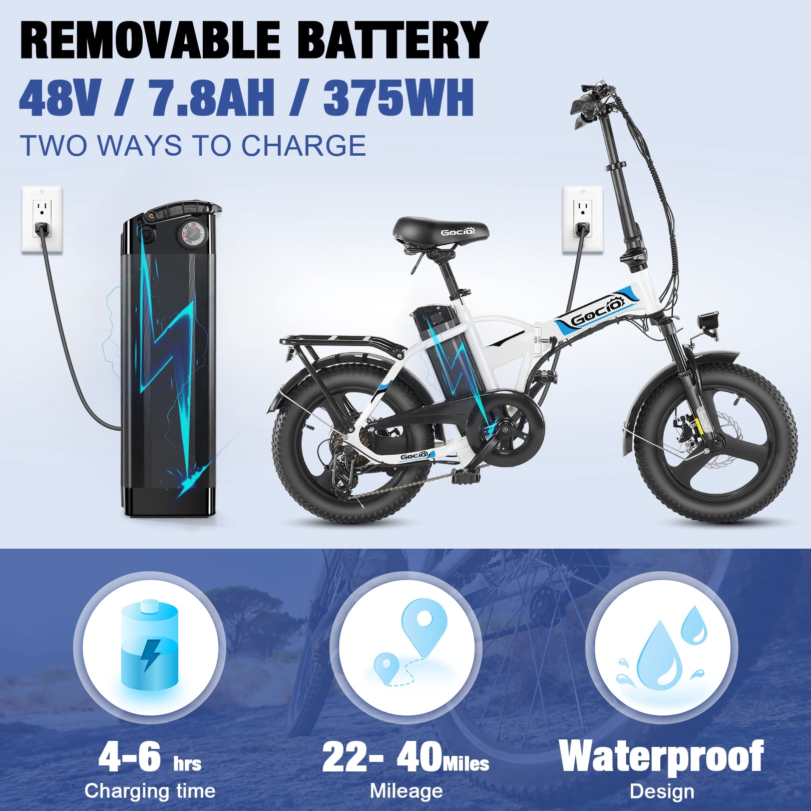 Gocio Peak 750W Electric Bike, 16" x 3.0 One-Piece Fat Tire Foldable Electric Bicycle for Adults Women, 48V 374.4Wh Removable Battery Ebikes, 20MPH Commuter E Bike for Teenager UL2849 Certified