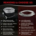 thumbnail image 5 of 3/8 in x 95 ft Synthetic Winch Rope with Protecting Sleeve and Thimble, 26,500 lb Break Strength - Heavy Duty Winch Rope for ATV, UTV, Boat Trailer, Jeep, Quad, Polaris, Winch Cable (Grey), 5 of 11