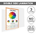 thumbnail image 5 of Traceease Educational Poster For Elementary School, Pack Of 25 Large 11 x 17 Inches Laminated Kids Learning Posters USA & World Maps-Solar System- Periodic Table- Math & more - Great for Classroom-6Q, 5 of 7