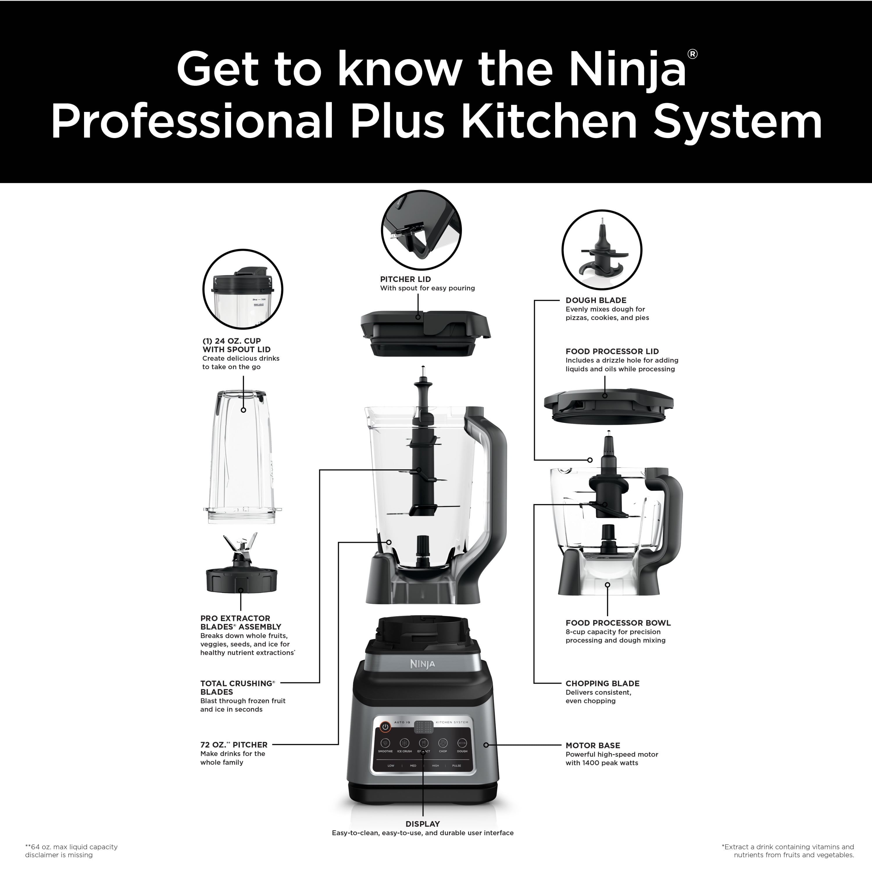 Ninja Professional Blender Plus Kitchen System with Auto-iQ