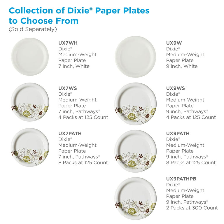 Dixie Bulk Paper Plates; 8.5 Inch; 300 Plate Count; (50 Plates Per Pack; 6  Pack Per Case); Medium Weight; White; Perfect for at Home; Restaurants;