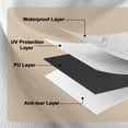 thumbnail image 3 of 10X10 Canopy Tent Sidewalls with Zipper for Canopy Frame, 3Pcs Sunwalls Only, UPF50+ Waterproof Side Walls(Khaki), 3 of 6