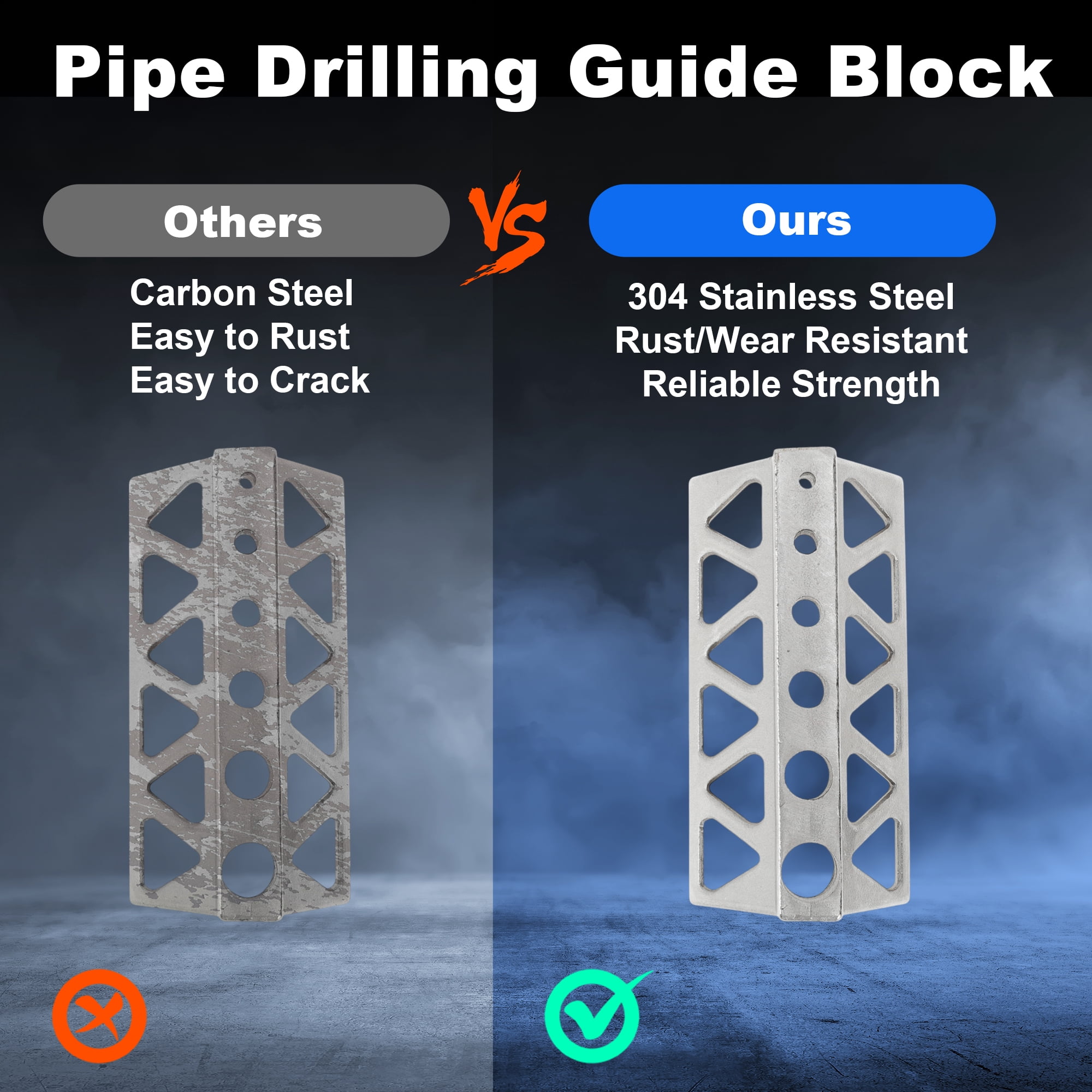 Unique Bargains Handheld Pipe Drill Jig for Pipes or Cylinder Drilling Guide Block