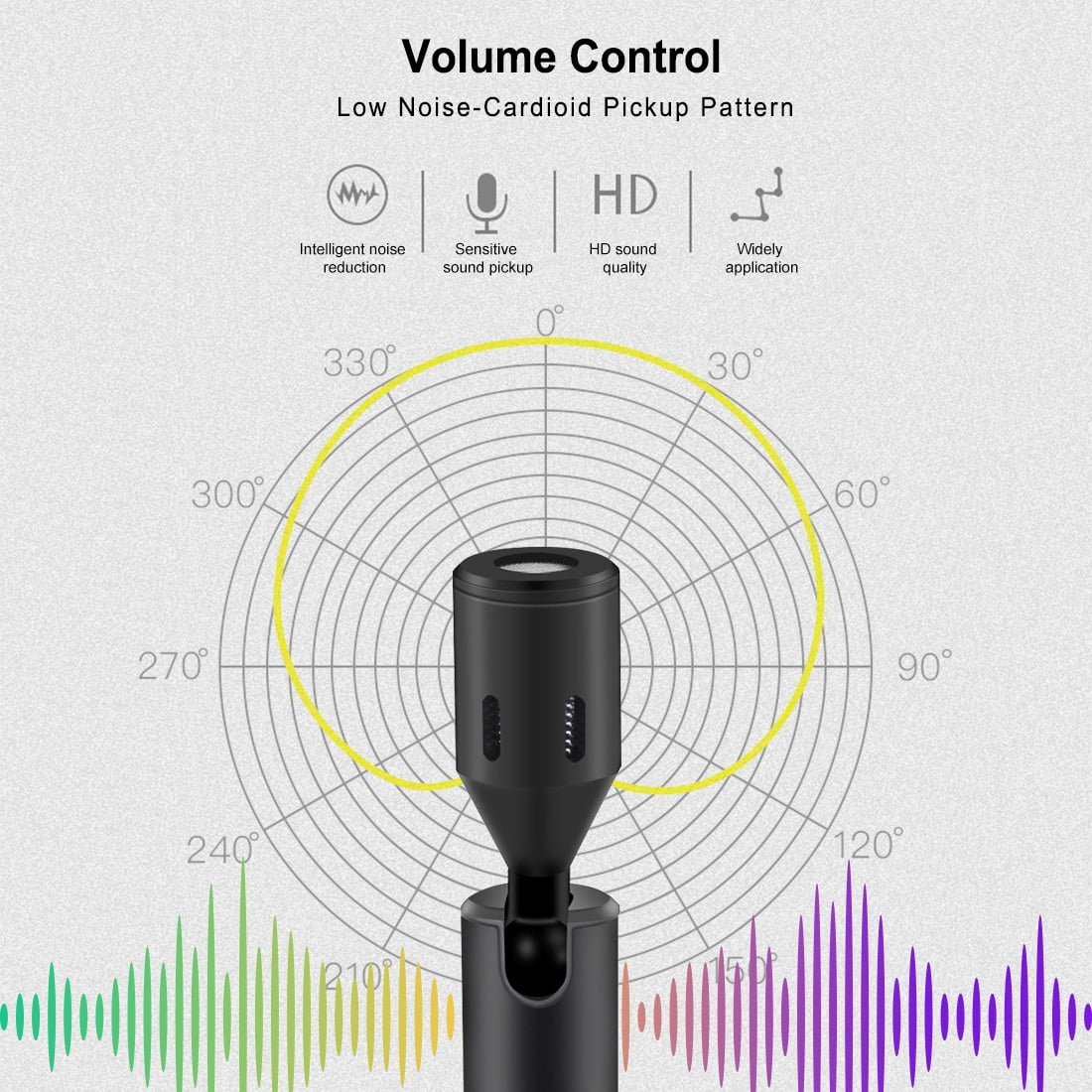 PULUZ 8PIN Jack Mobile Phone Omnidirectional Condenser Adjustable Microphone(Black)