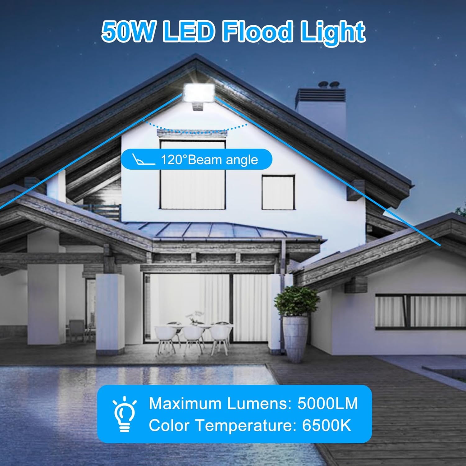 2 Pack 50W Led Outdoor Flood Light, Outdoor Security Light, Led Stadium Lights, with Plug, 59 Inch Line, for Yard, Stadium, Playground, Lawn,Garden, Garages,Basketball Court