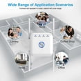 thumbnail image 5 of 1200M WiFi Repeater AC24 WiFi Amplifier, WiFi Extender, Powerful WiFi Repeater with Ethernet Port, Compatible with Almost All Internet Boxes hwy, 5 of 5