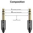 thumbnail image 2 of J&D Cable De 6,35 Mm A 6,35 Mm Carcasa De Cobre Resistente Chapada En Oro Cable Adaptador De Audio Estéreo Trs Macho De 6,35 Mm (1/4 Pulgada) A Trs Macho De 6,35 Mm (1/4 Pulgada) 9 Pies, 2 of 5