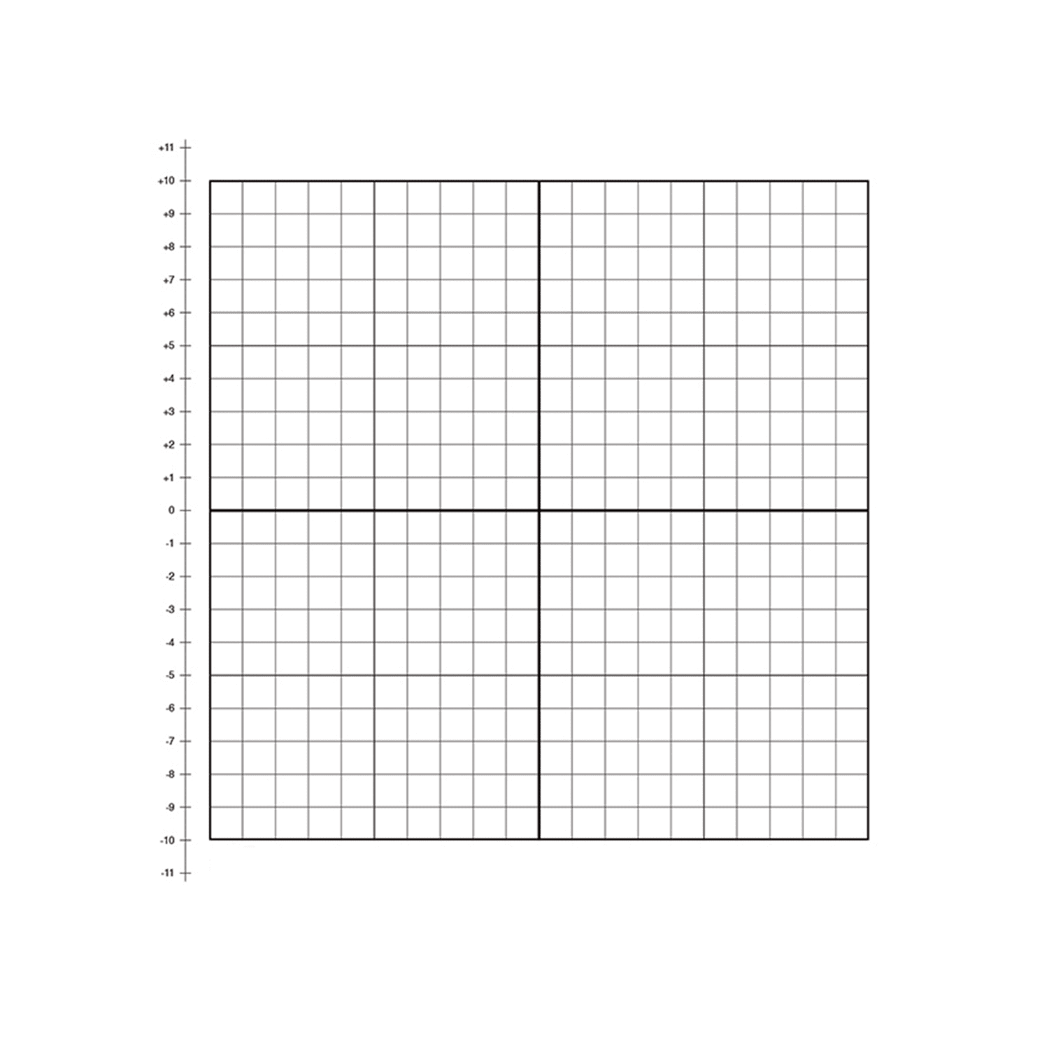 dry erase xy axis graph magnet 1 number line with bold xy axis walmart com