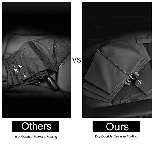 LANBRELLA Umbrella Windproof Travel Umbrella Compact Folding Inverted Umbrella Auto Open Close