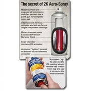 Eastwood 2K AeroSpray Spray Paint High Gloss Clear