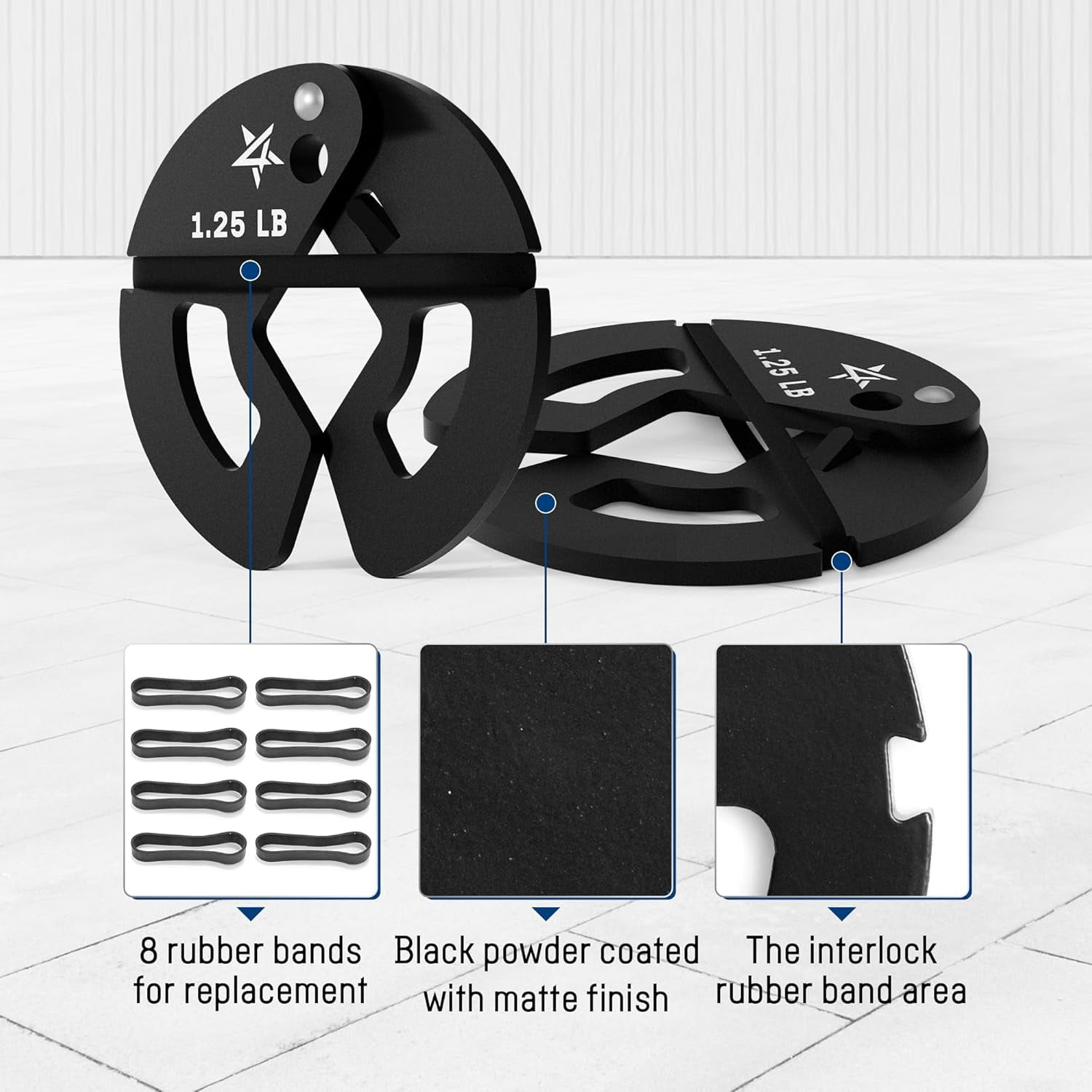 Fractional Weight Plates Set - Steel  Change Plates for Dumbbell and Olympic Barbell, 1.25LB/2.5LB/5LB Sizes, Black Powder Coated with Rubber Bands