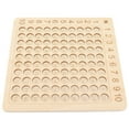 thumbnail image 2 of Tablero de multiplicación de madera, tablero educativo de juego de multiplicación para aprender a enseñar a jugar, 2 of 9