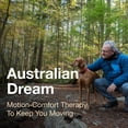 thumbnail image 5 of Australian Dream Arthritis Pain Relief Cream - Soothing & Non-Greasy - Powerful Topical Arthritis Pain Relief - Good for Muscle Aches or Joints - 9 oz Jars (2 Pack), 5 of 8