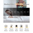 thumbnail image 5 of Navy Starfish Summer Blackout Curtains, Light Blocking Print Window Curtains, Ocean Conch Coral Coastal Shell Thermal Insulated Window Drapes for Living Room Kitchen Cafe 2 Panels, 84"W x 84"L, 5 of 9