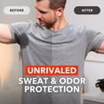 thumbnail image 6 of SweatBlock Antiperspirant Wipes - Maximum Clinical Strength - Treat Hyperhidrosis & Excessive Sweating for Men, Women, & Teens - up to 7 Days Protection Per Wipe - Dermatologist Tested - 30 Wipes, 6 of 6