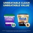 thumbnail image 6 of Finish Ultimate Quantum Dishwasher Pods, Dishwasher Detergent Dish Soap, 50% More Cleaning Power, 38 Tabs, 6 of 14