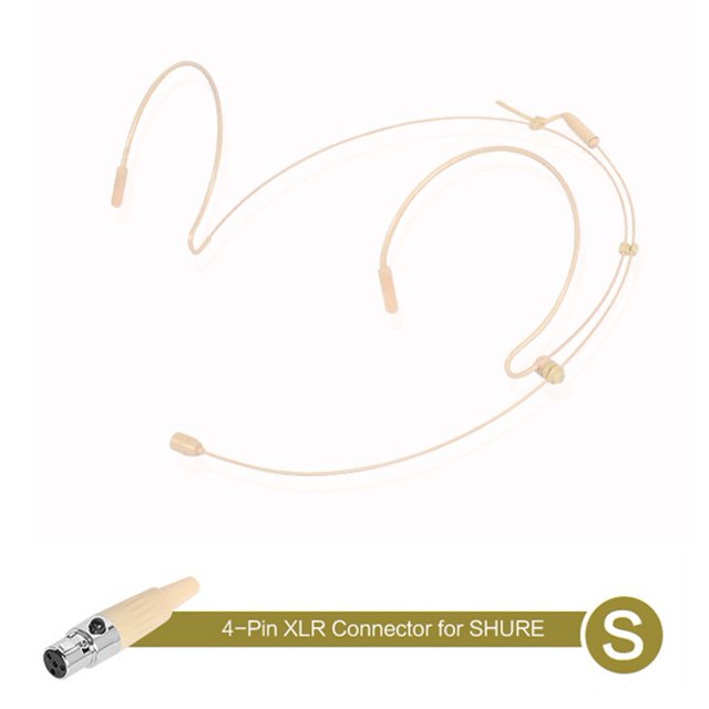GLFILL Double Earhook Headset Micrphone Omnidirectional Condenser Cartridge Mic For Conference Headworn Microphone For Shure Wireless S(For Shure)