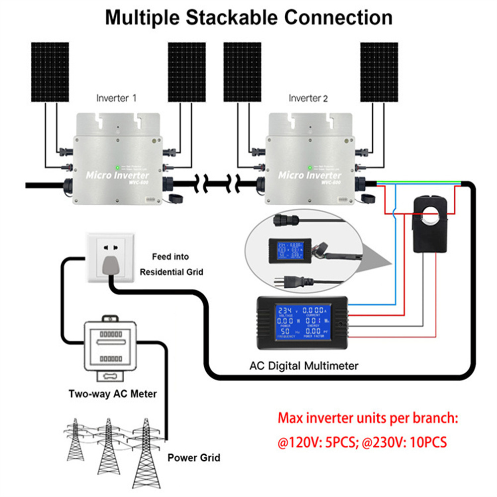 Y&H 600W Solar Grid Tie Micro Inverter Waterproof IP65 MPPT DC28-50V PV Input AC110V Output for 30V 36V Solar Panel