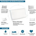 thumbnail image 7 of Power of Nature Contour Medium Memory Foam Bed Pillow - Washable Cover, 7 of 7