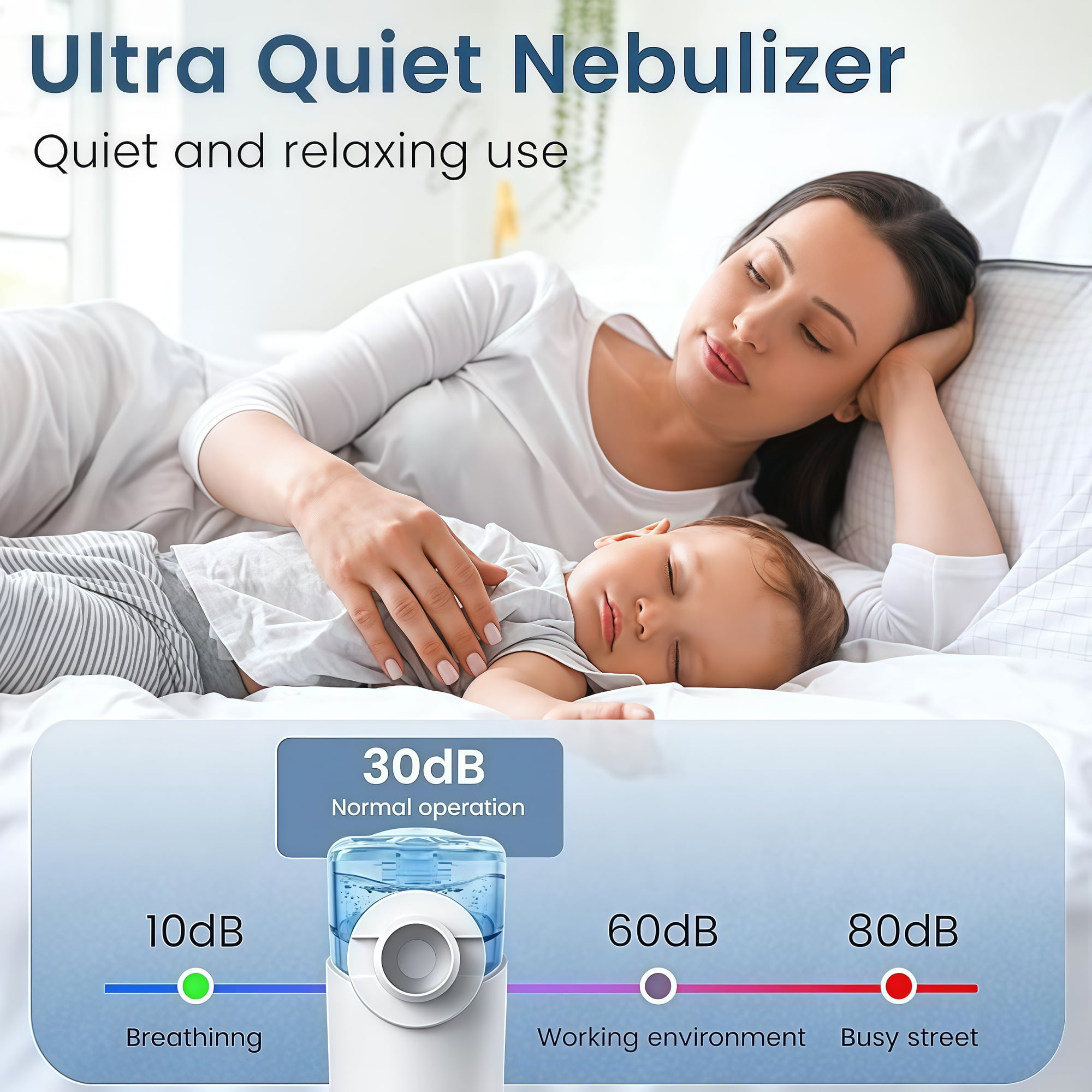 Ziqing Portable Handheld Personal Breathing Humidifier with LED Screen for Home & Travel