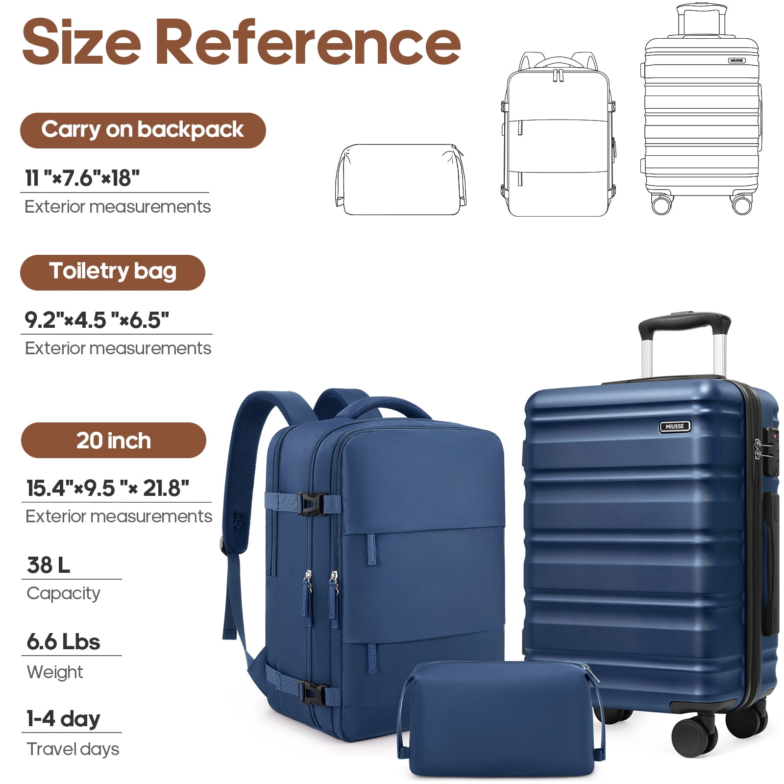 MIUSSE Carry On Luggae for Airplane, 20 Inch Carry On Suitcase with Spinner Wheels and TSA Lock, Hard Shell Luggage Sets 3 Piece with Travel Backpack
