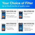 thumbnail image 6 of Filtrete Standard Capacity Whole House Grooved Replacement Water Filter, 4WH-STDGR-F02, 6 of 10