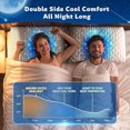 thumbnail image 4 of Almohada KUCEY King de espuma viscoelástica ajustable con efecto refrescante, 4 of 8