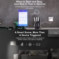 thumbnail image 4 of 2pcsSmart HomeWi-FiOutlet funciona con Alexa Google Home e IFTTT No se requiere concentrador, 4 of 7