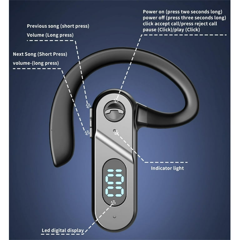 Samickarr Bluetooth Earbuds Gifts For Men Women Clearance Deals