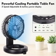 thumbnail image 3 of Ventilador portátil RUNTOP recargable con luz LED y gancho de 7 pulgadas, 3 of 3