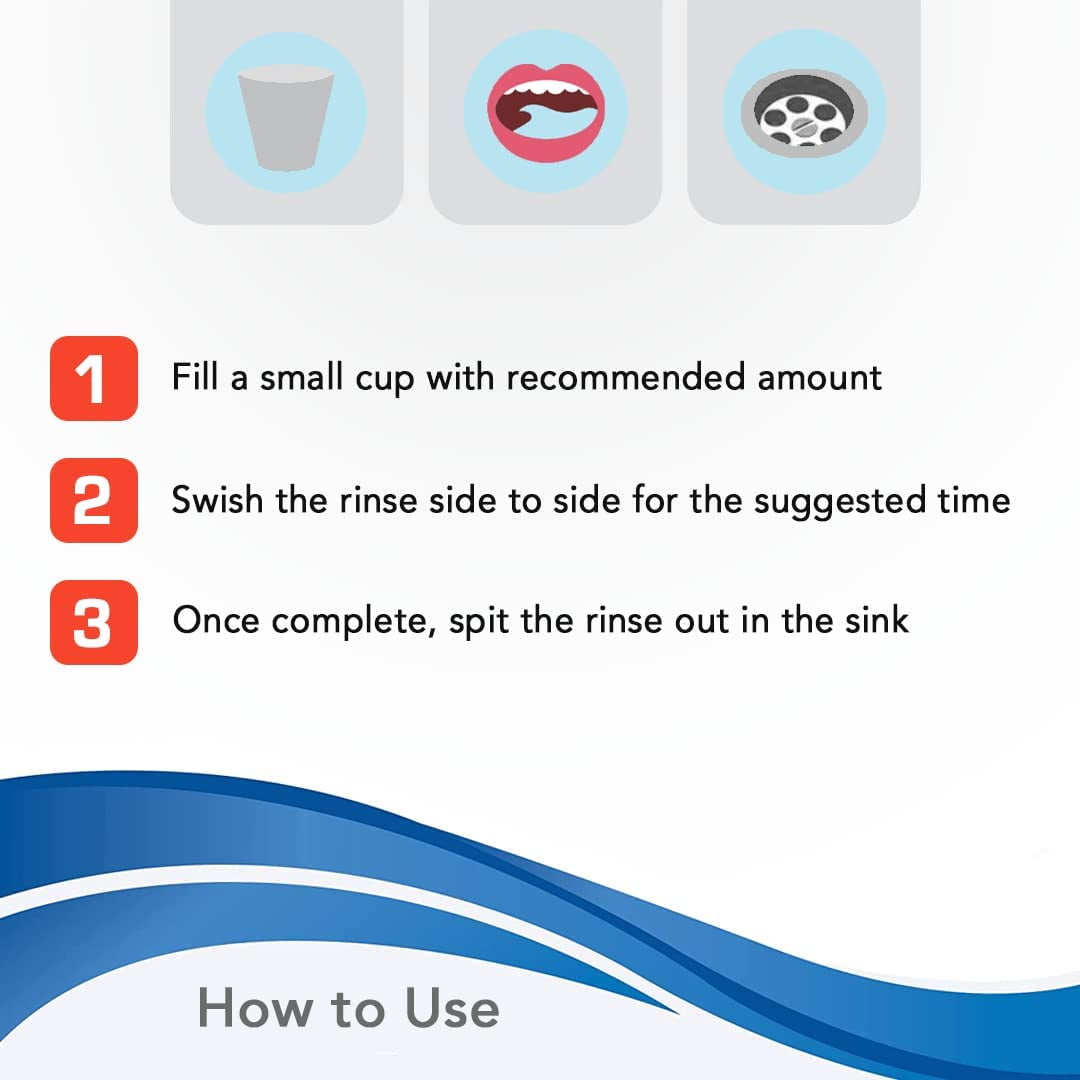 (3 pack) Plus White Post Whitening Stain Rinse - Protects Against Smoking, Wine, & Coffee - Dentist Recommended Whitening Teeth Rinse, 6 oz