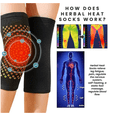 thumbnail image 2 of 2 pairs Self Heating Knee Pad, 1pair Foot Socks For Warmth Keeping, Instantly Relieving Arthritis Pain And Improving Blood Circulation!, 2 of 5