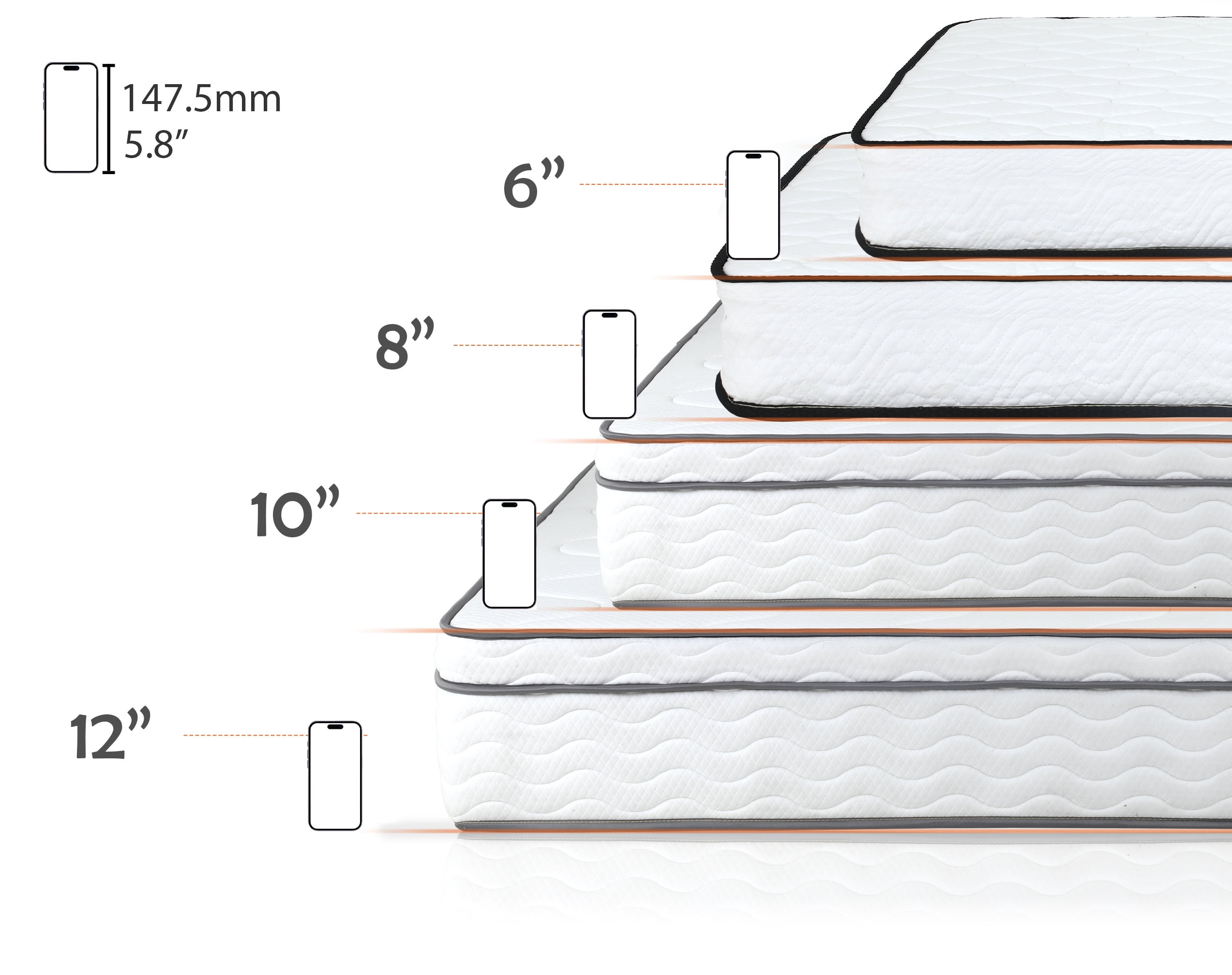 YRLLENSDAN 6/8/10/12 Inch Queen Mattress in a Box Bed Queen Size Mattresses with Innerspring Queen Mattress Memory Foam Medium Firm Certipur-US Queen Bed Mattress
