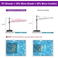 thumbnail image 5 of PURPLE LEAF 8' X 8' Patio Umbrella with Wheeled Base for Pool 7' High Offset Outdoor Cantilever Umbrella Swimming Pool Umbrella with 360°Rotation for Poolside Terra, 5 of 8