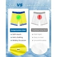 thumbnail image 5 of SURF CUZ Mens Swim Trunks with Compression Liner Swimming Trunks 5 Inch Bathing Suit Quick Dry Swim Shorts, 5 of 8
