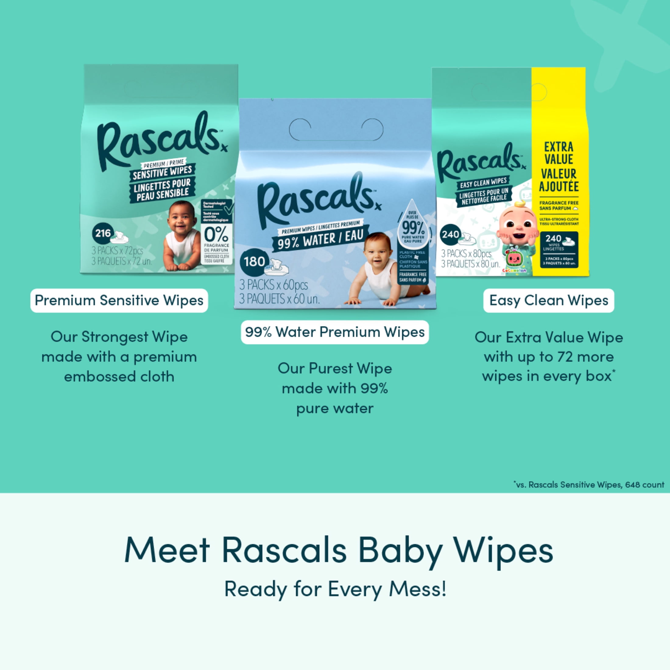 Rascals Lingettes pour bébé Rascals 99 % eau, 480 ct Éssentiel pour bébé, utilisation quotidienne