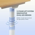 thumbnail image 6 of FLEXISPOT 55"x28" Dual Motors 3-Stage Height Adjustable Standing Desk Ergonomic Home Office Sit Stand Desk with USB Port, Bamboo Rectangle Desktop White Oval Frame, 6 of 12