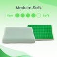 thumbnail image 3 of Sacred Thread Memory Foam Pillow with Cooling Gel, Contour Pillow for Side, Back, & Stomach Sleeper, 3 of 9