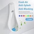 thumbnail image 2 of MINKUROW 7 Pack Urinal Screens Deodorant,Urinal Screen,Splash Proof & Odor Freshener,Urinal Mats for Restrooms at Home,Offices,Schools,and Malls,Scent Lasts 30 Days,Non-Clogging Design, 2 of 8