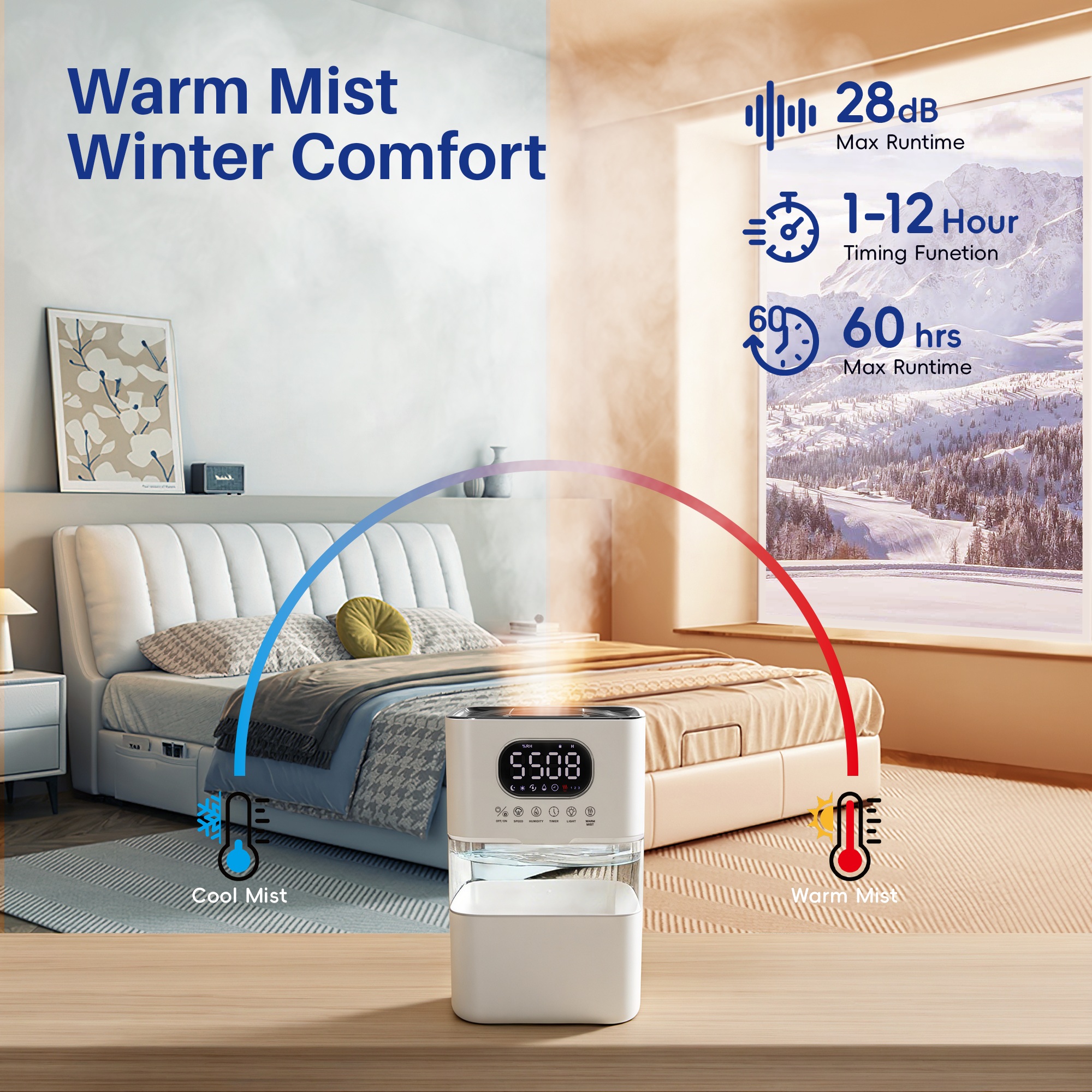 Dhole 8.5L Humidifiers with Warm Mist, Smart Humidifier with Auto Shut-Off, Customizable Humidity (40-90%), Quiet Operation for Whole Night Sleep