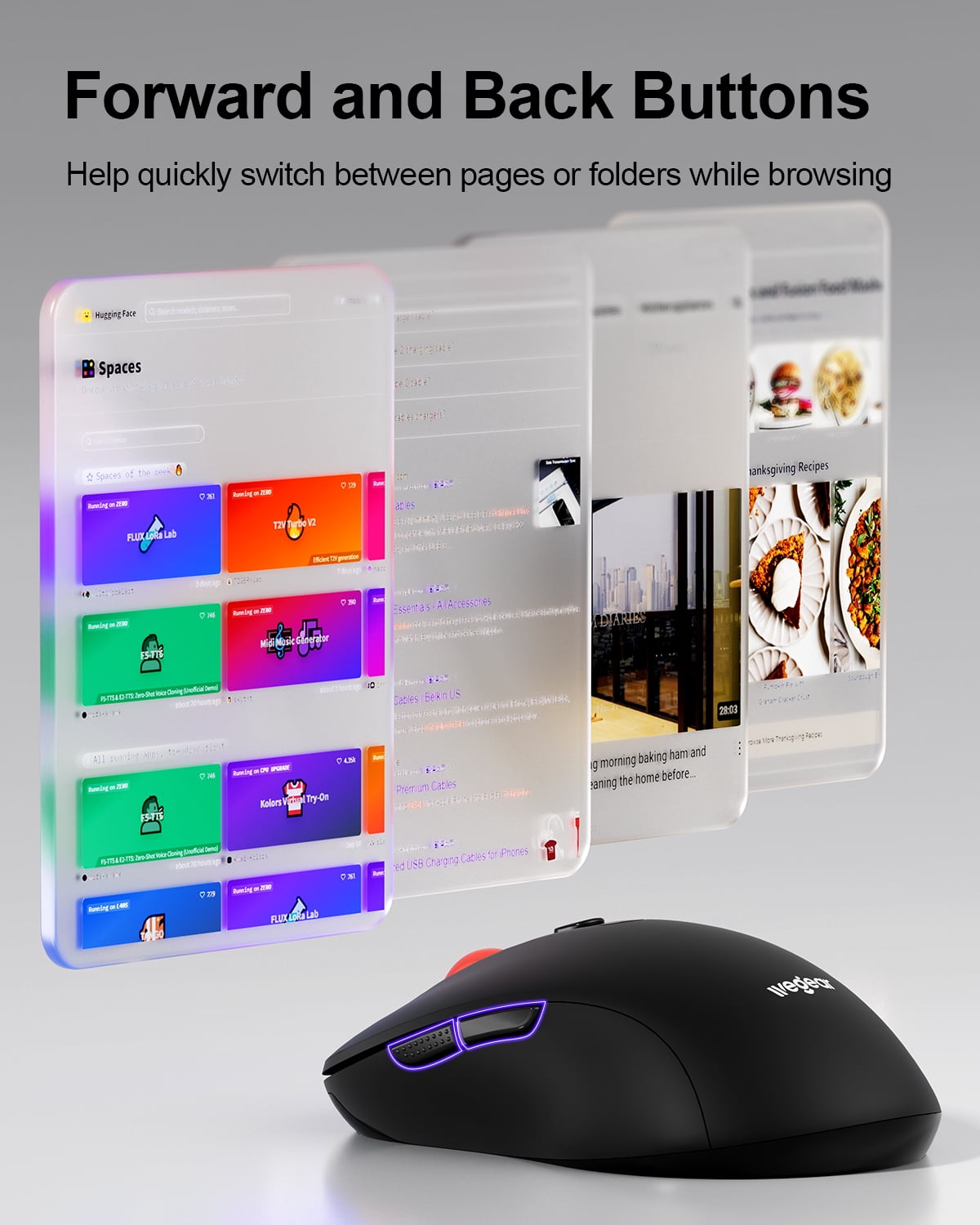 wegear 2.4G Wireless Mouse, Ergonomic Design, 5-Level Adjustable 4000 DPI, 6 Buttons, Portable for PC, Windows, Mac,XP