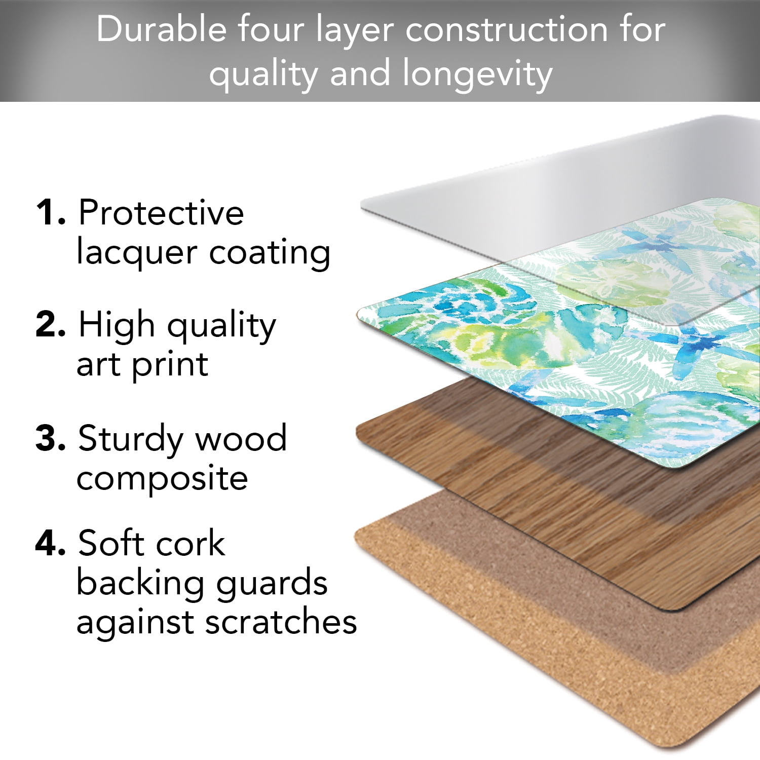 Cala Home "Coast Isla Mona" 30" x 20" Decorative Hardboard Cork Back Tabletop Placemats 4 Pack