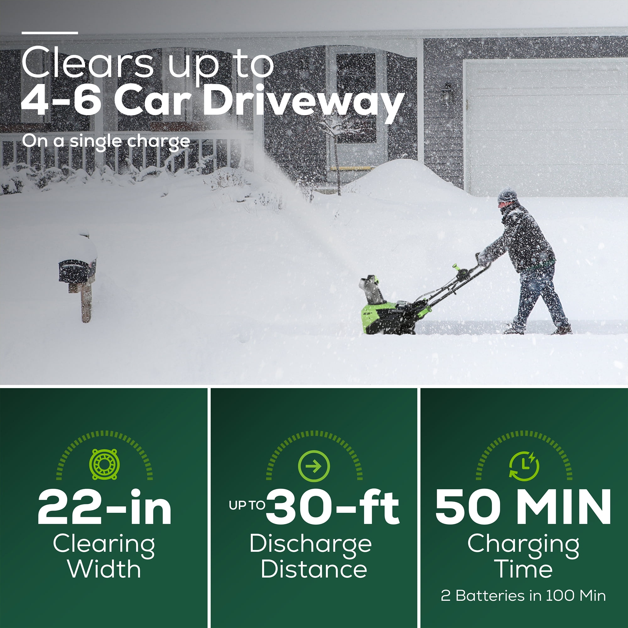Greenworks 60V 22" Snow Blower Battery Powered Brushless Motor, Dual Batteries & Charger Included
