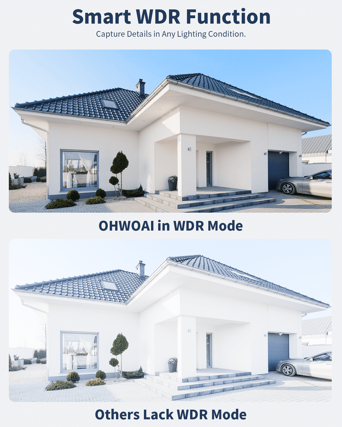 OHWOAI 5MP Wired Security Camera System, 4 Cams with 8CH DVR, 122° Wide View, 500GB HDD