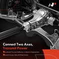 thumbnail image 6 of A-Premium Rear Differential Viscous Coupling Assembly Compatible with Toyota Sienna 2011-2018, AWD Only, Replace# 41303-28013, 41303-28012, 6 of 8