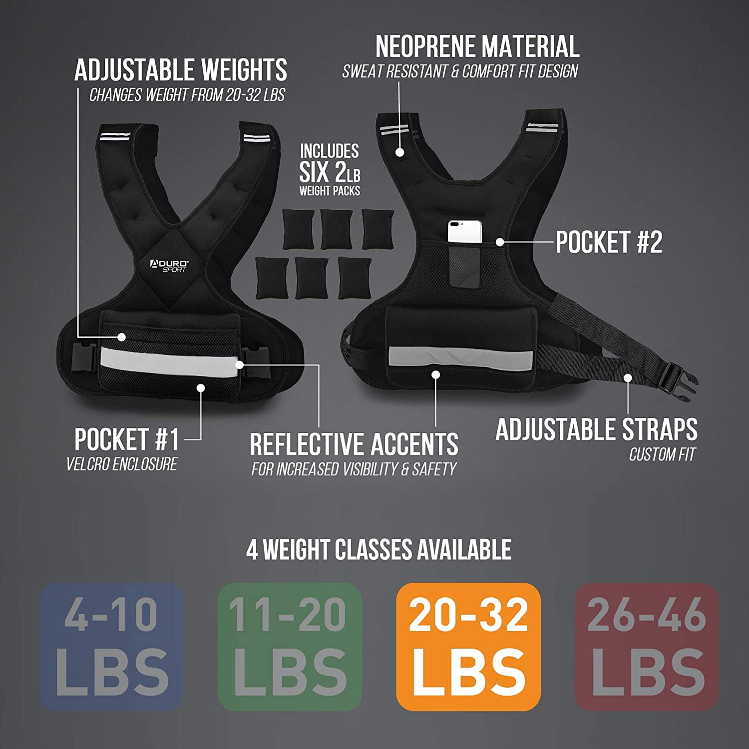 Aduro Sport Adjustable Weighted Vest Workout Equipment, 4-10lbs/11-20lbs/20-32lbs/26-46lbs Body Weight Vest for Men, Women, Kids