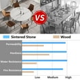 thumbnail image 5 of 59-Inch Round Marble Dining Table, 6-Person Capacity, White Modern Dining Table with Metal Base for Kitchen, 5 of 9