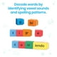 thumbnail image 5 of Juguete Educativo hand2mind Barras de Lectura en Español para Niños, 5 of 7